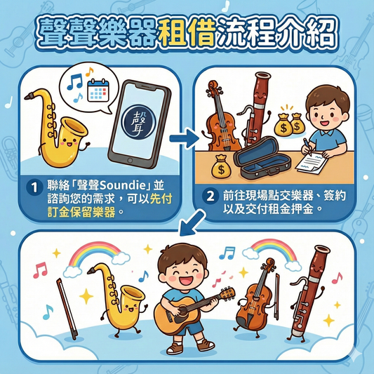 租借樂器流程介紹